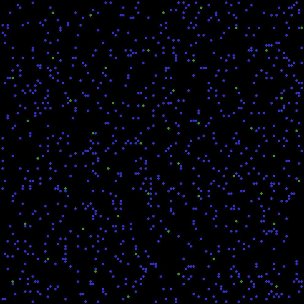 Supernova 35 Map